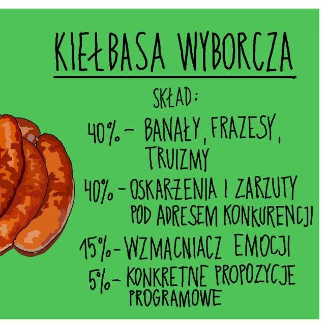 Kiełbasa wyborcza