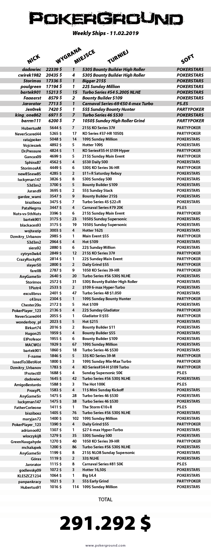 weekly-ships-pokerground-11-02-19 (1)