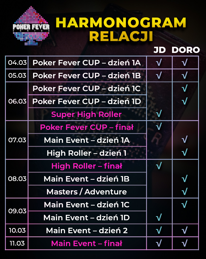 harmonogram-relacji-marzec