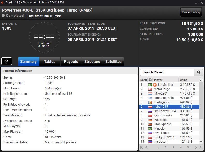 Powerfest 38-L tabu1945 i gibonnsky97