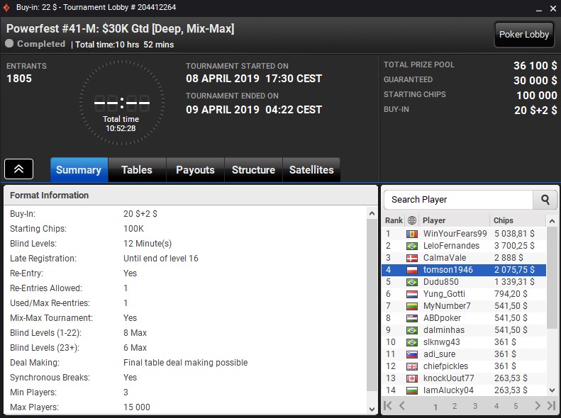 Powerfest 41-M Tomson