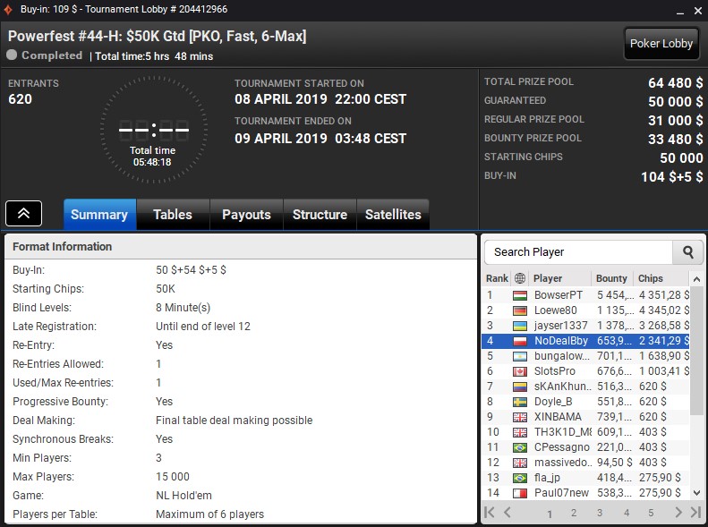 Powerfest 44-H NoDealBby