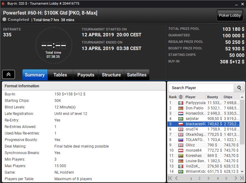 Powerfest 60-H blackaces93