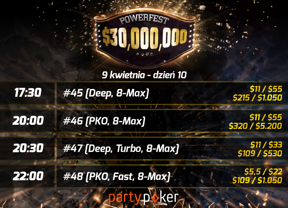 Powerfest Harmonogram 9 kwietnia