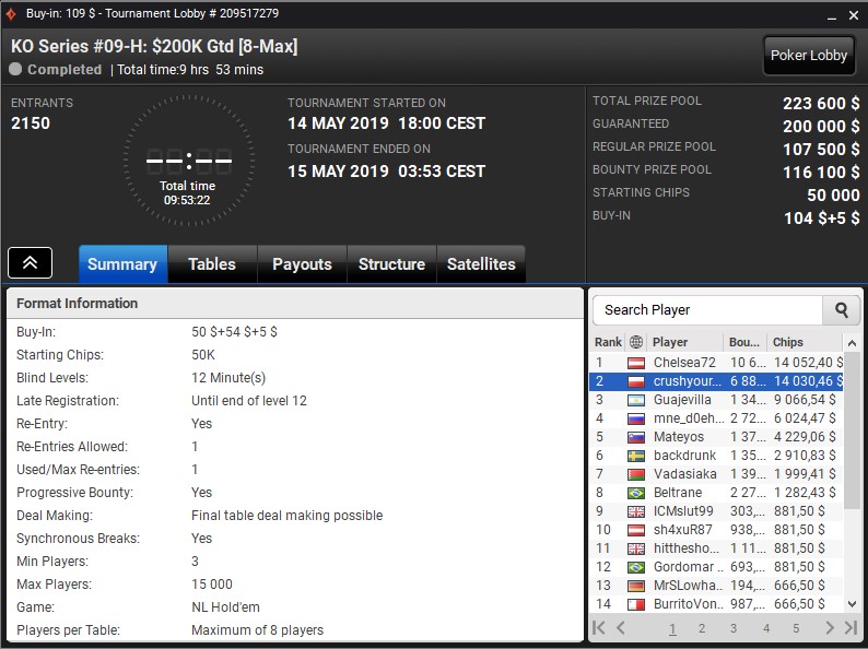 KO Series 09-H crushyourmind