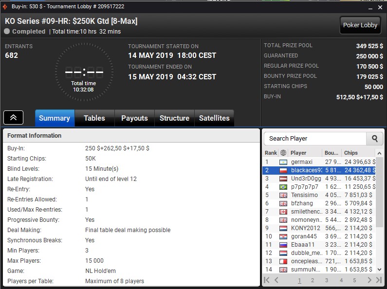 KO Series 09-HR blackaces93