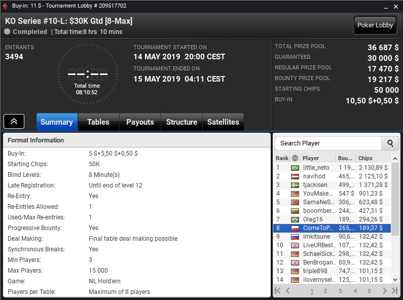 KO Series 10-L ComeToPapa