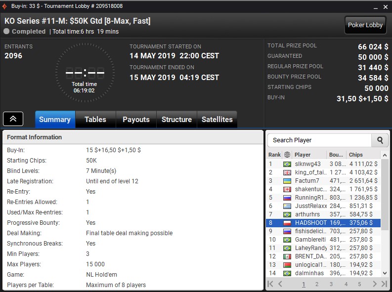 KO Series 11-M HADSHOOT