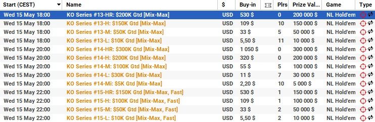 KO Series Harmonogram 15 maja