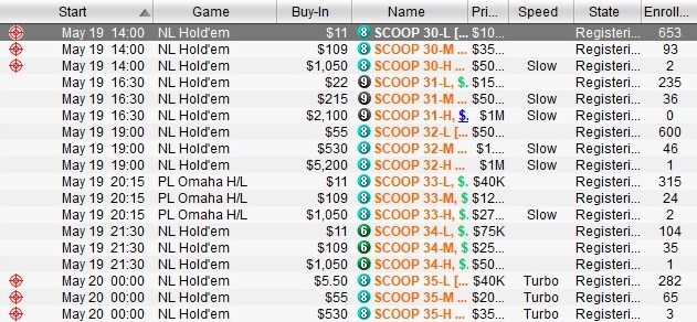 SCOOP Harmonogram 19 maja