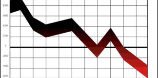 Phil Galfond: Jeśli myślisz, że jesteś na downswingu, sam go powodujesz