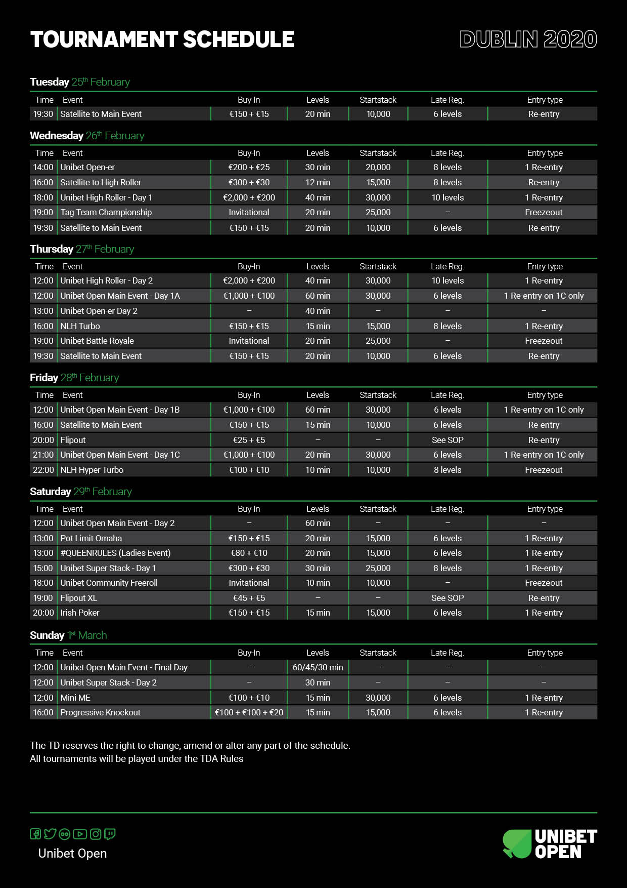 Harmonogram Unibet Open Dublin