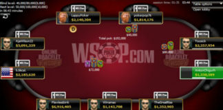 WSOP 2020 – potwierdzono szczegóły 14 eventów online WSOP 2020 - eventy online
