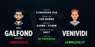 Galfond Challenge: Phil Galfond będzie kontynuował pojedynek z VeniVidi1993!
