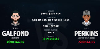 Phil Galfond obejmuje prowadzenie w starciu z Billem Perkinsem