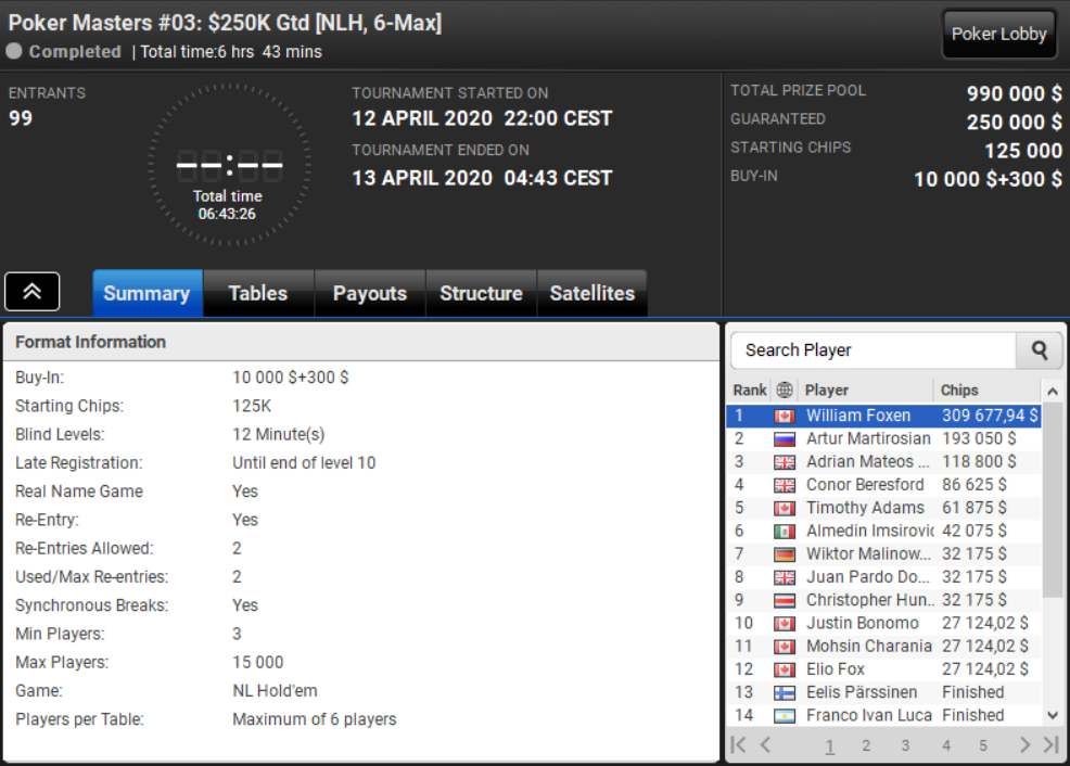 Poker Masters Online 03