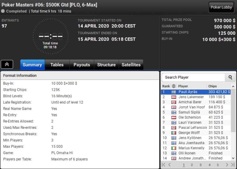 Poker Masters Online 06