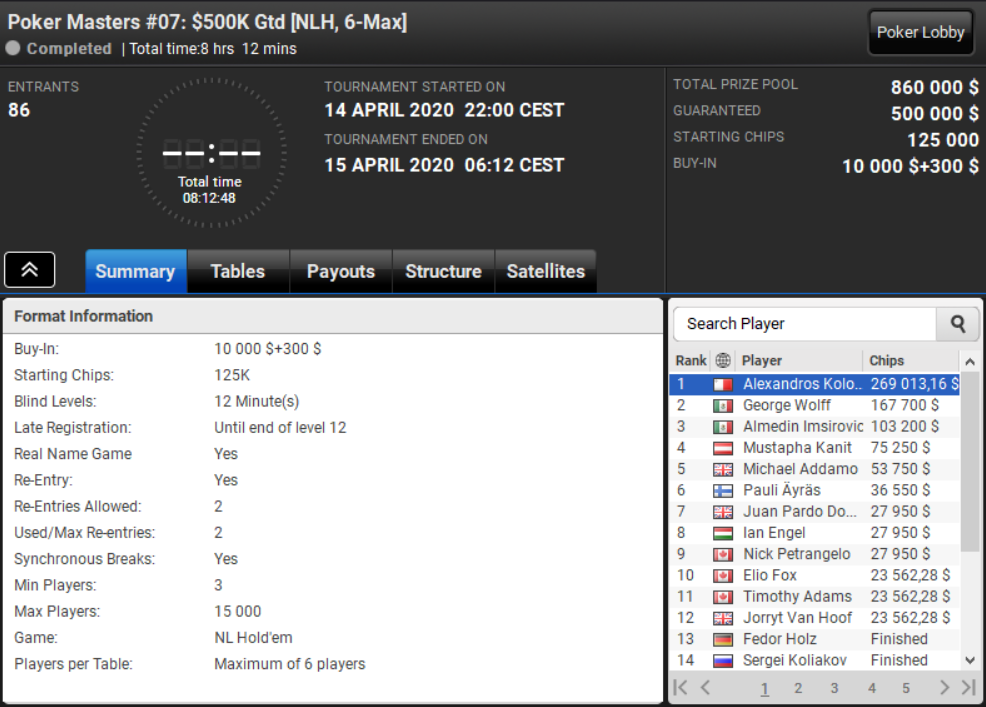 Poker Masters Online 07