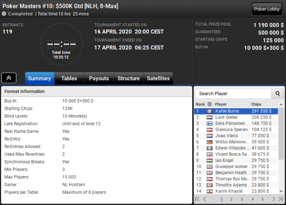 Poker Masters Online 10
