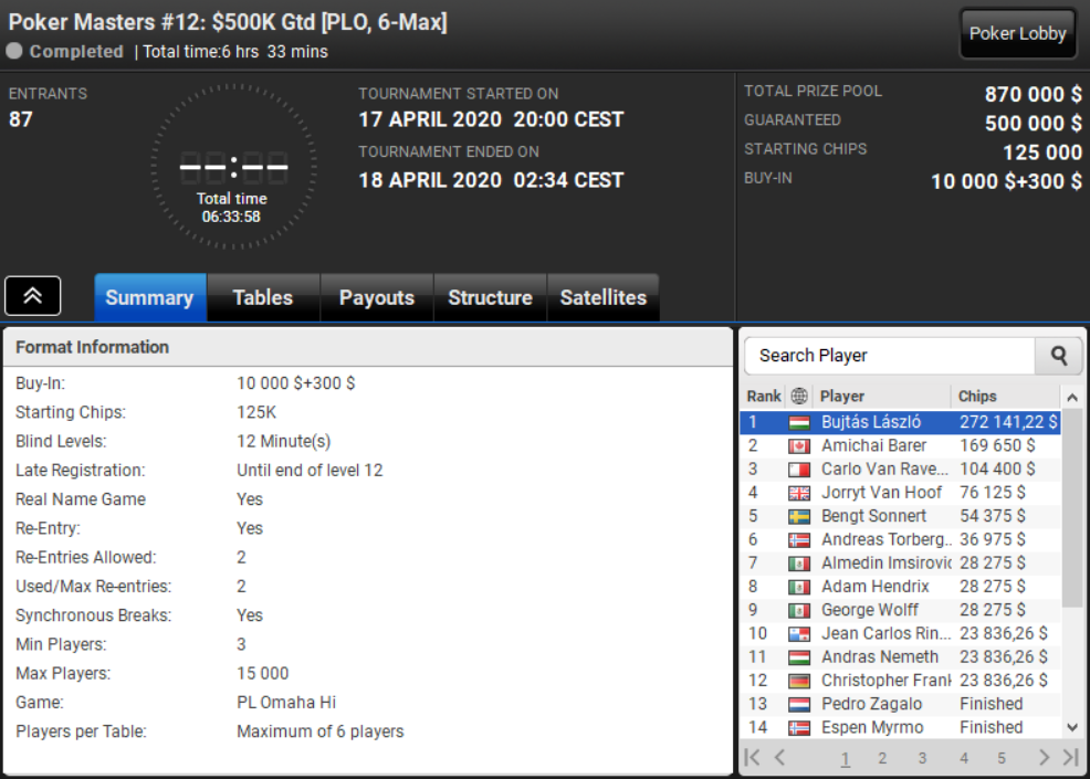 Poker Masters Online 12