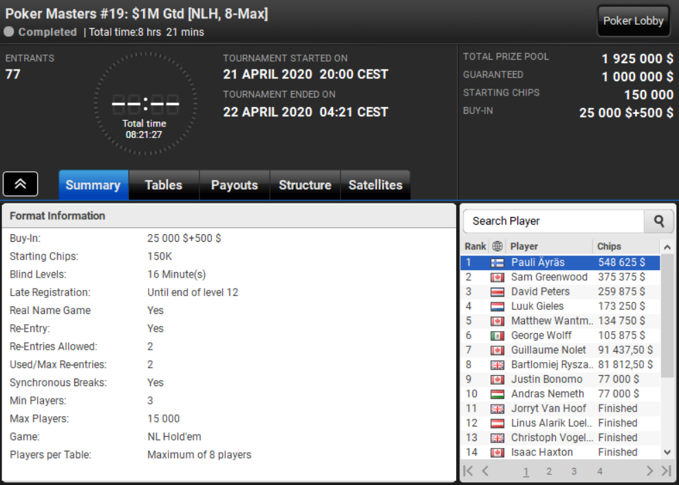 Poker Masters Online 19