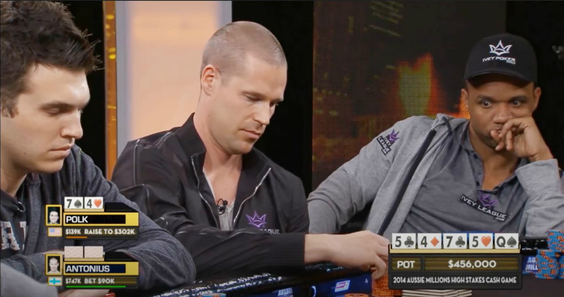 Analiza rozdania - river