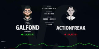 Phil Galfond zwycięża z ActionFreakiem!