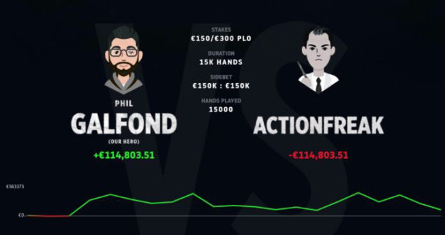 Phil Galfond zwycięża z ActionFreakiem!