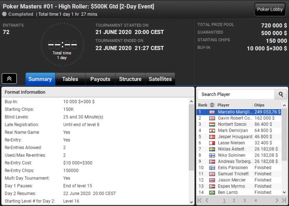 Poker Masters PLO 1-HR