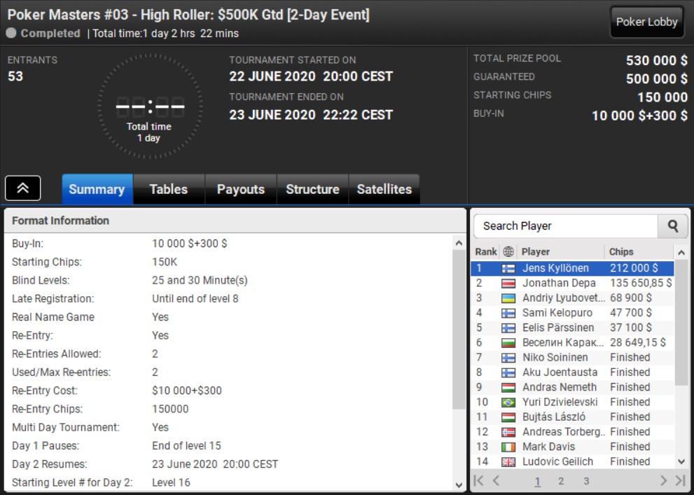 Poker Masters PLO 3-HR