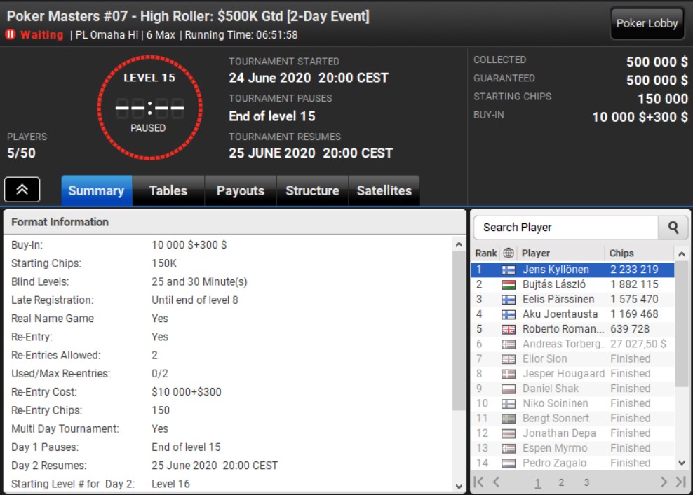 Poker Masters PLO 7-HR
