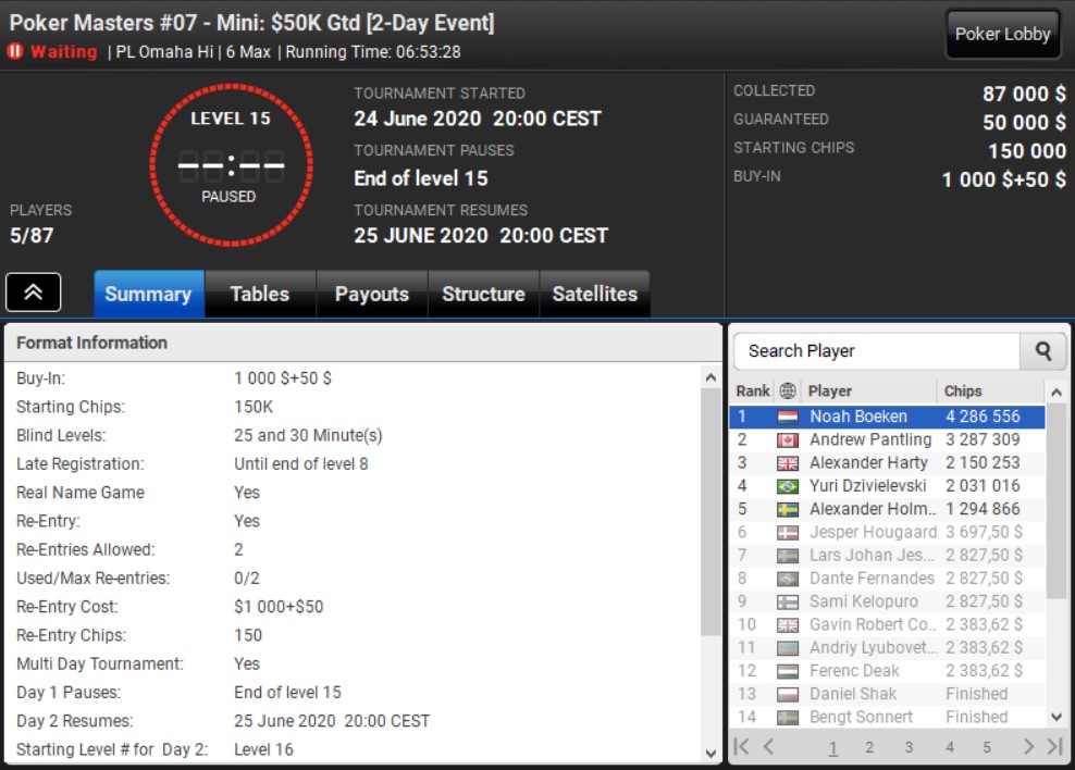 Poker Masters PLO 7-Mini