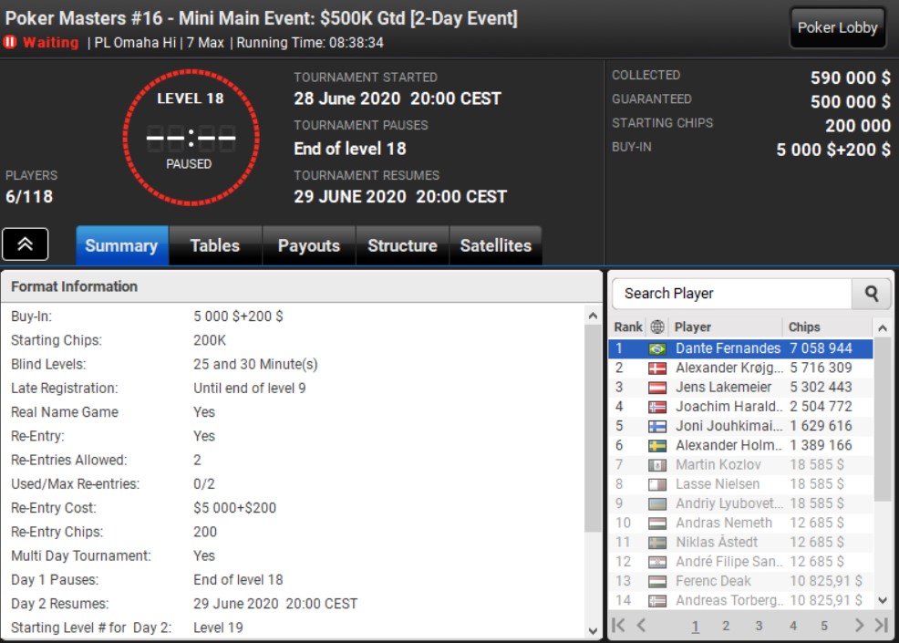 Poker Masters PLO - Mini ME