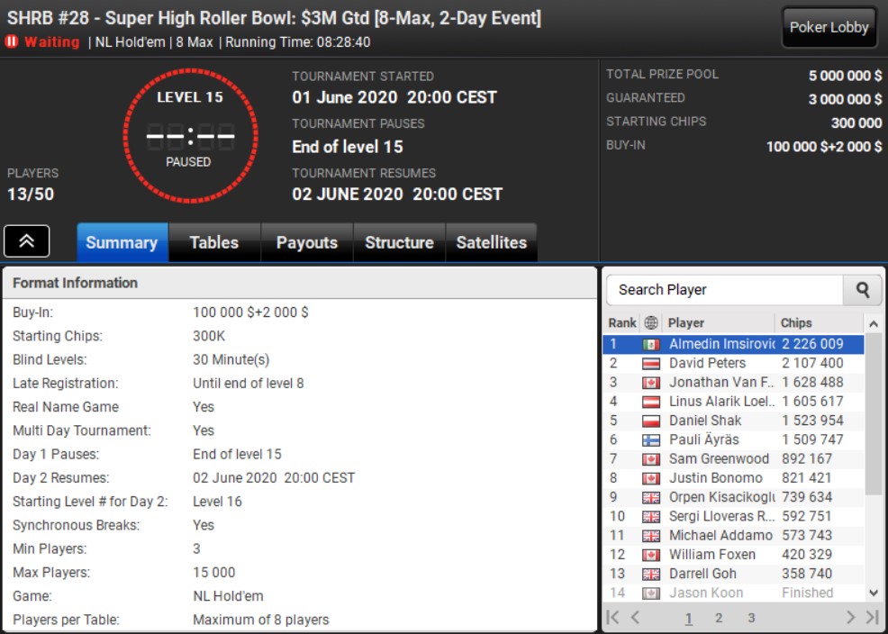 SHRB Online - MAIN EVENT