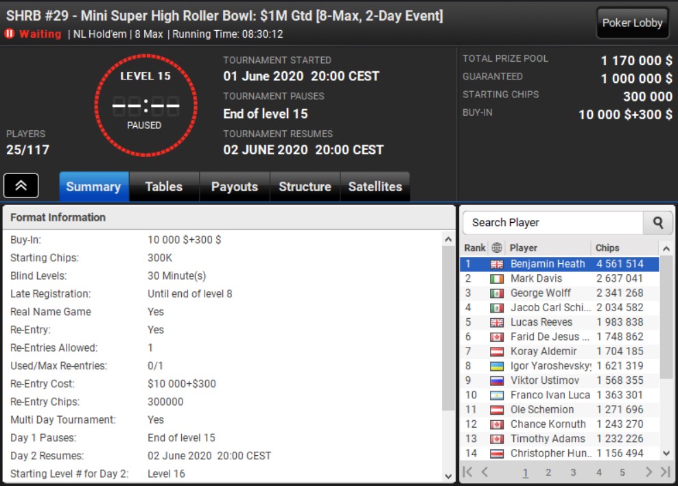 SHRB Online - Mini ME