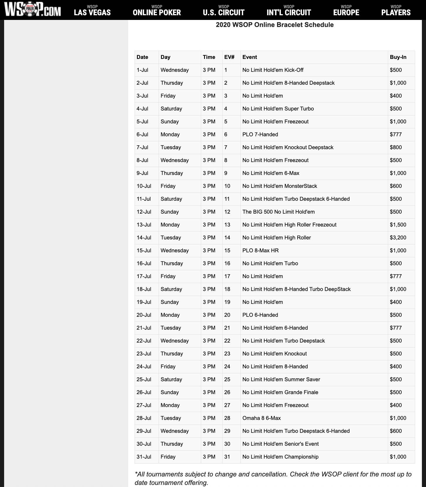 WSOP 2020 - eventy online