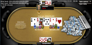 WSOP Online: Joon “jykpoker” Kim zwycięzcą eventu Knockout Deepstack Joon "jykpoker" Kim