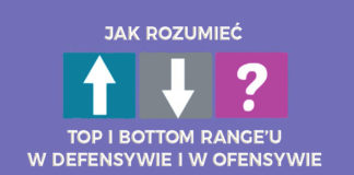 Top i bottom range’u w defensywie i w ofensywie