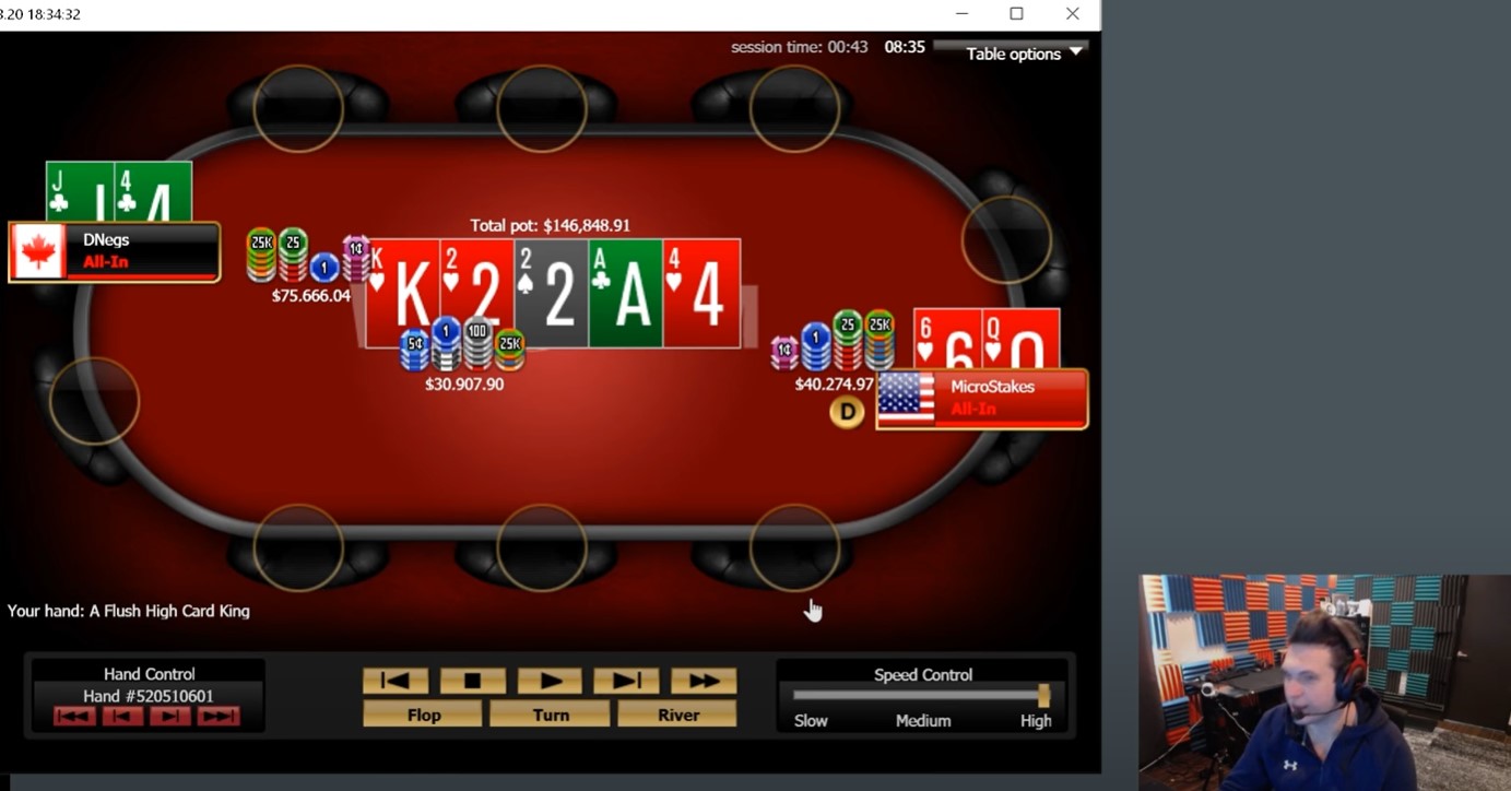 Doug Polk - analiza rozdań