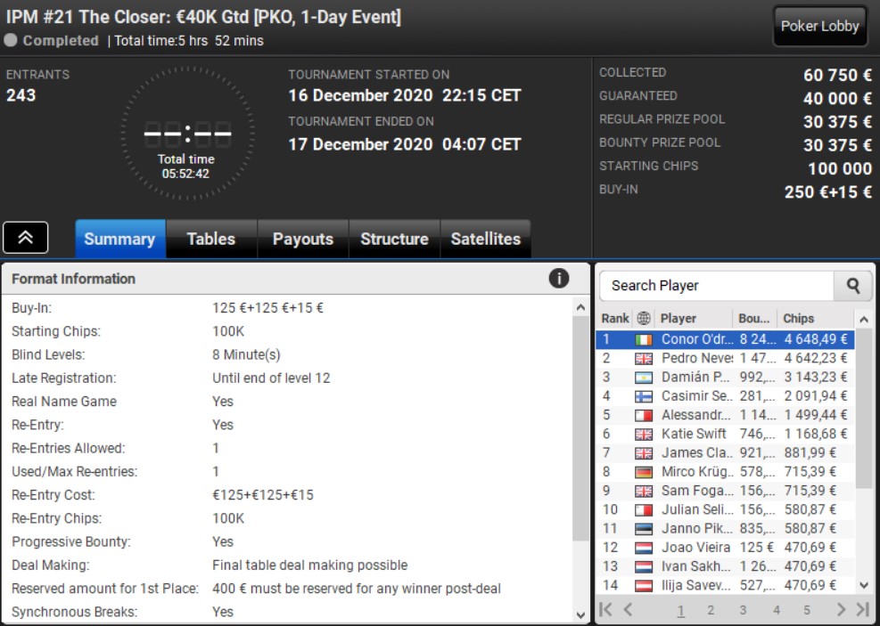 Irish Poker Masters - The Closer