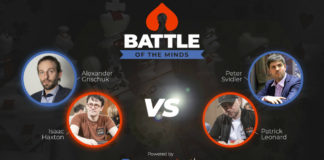 Battle of the Minds – odbył się ciekawy pojedynek szachistów i pokerzystów Battle of the Minds