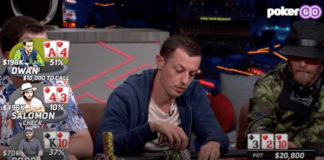 Tom Dwan - High Stakes Poker