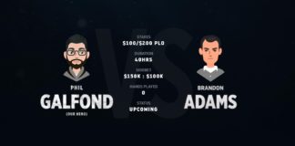 Galfond Challenge: Zapowiedź starcia „live” Galfond vs Adams