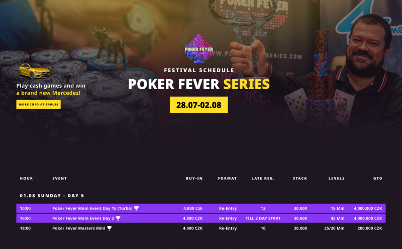 Poker Fever Series