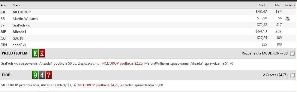 Sprawdzam - Analiza rozdania - flop