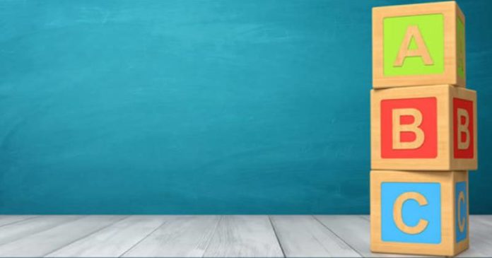 Pokerowe fundamenty - trzy drewniane klocki stojące jeden na drugim; na każdym z nich jedna litera od a do c.