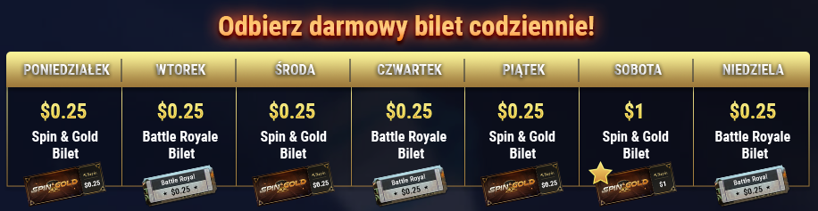 GGPoker Codzienna darmocha nagrody