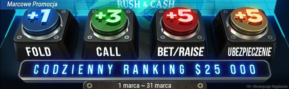 GGPoker Codzienny ranking Rush & Cash