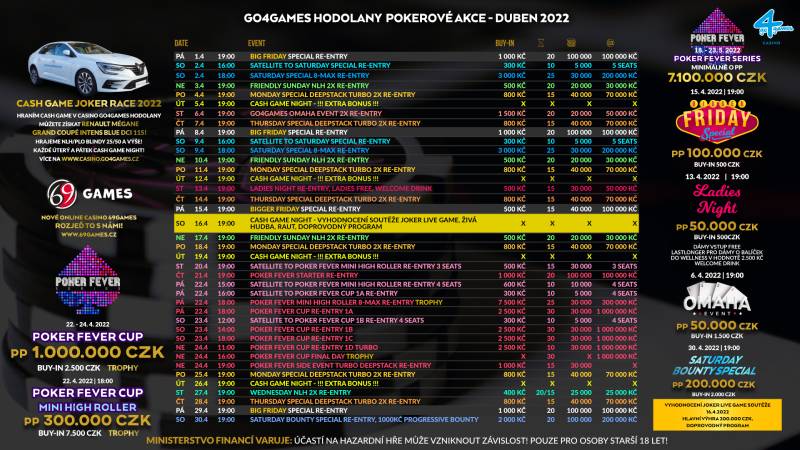 Go4Games Hodolany - harmonogram kwiecień 2022
