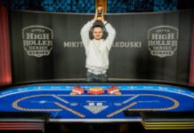 SHR Europe 2022: Vogelsang i Badziakouski pierwszymi zwycięzcami Super High Roller Series Europe Mikita Badziakouski (gracz pozuje z pucharem za zwycięstwo)
